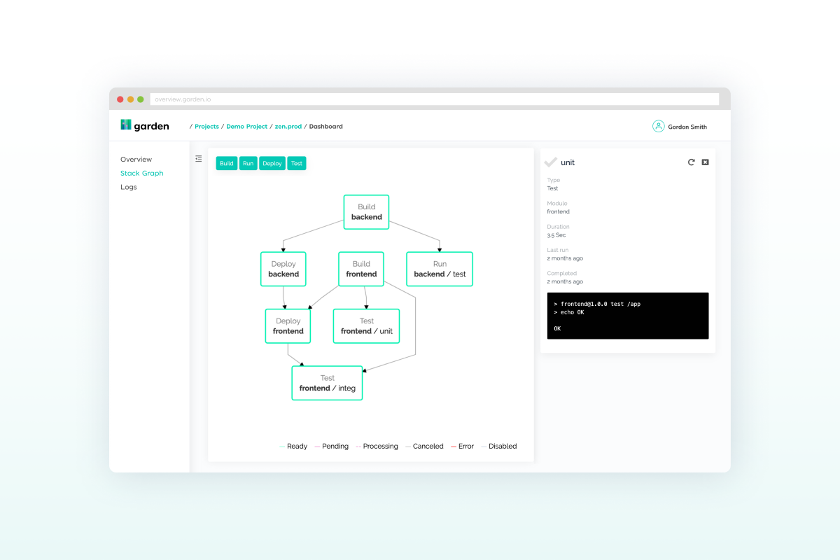 Garden with Kubernetes