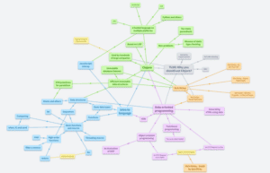 What is Clojure? Functional Programming in the Java Ecosystem | Rookout